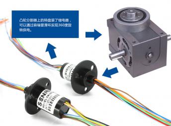 凸輪分割器怎樣選用導(dǎo)電滑環(huán)呢？