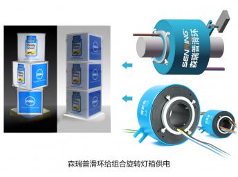 組合式旋轉(zhuǎn)燈箱如何解決360度旋轉(zhuǎn)導(dǎo)電和傳信號繞線的問題