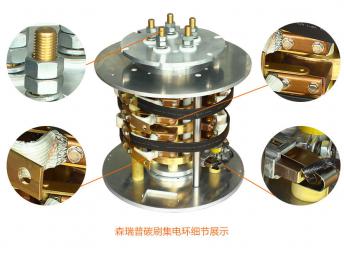 值得關(guān)注的集電環(huán)滑環(huán)性能有哪些？