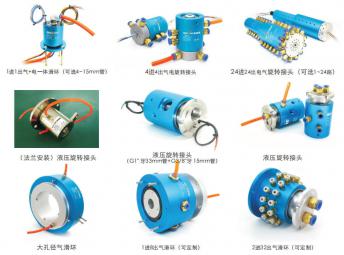 自動(dòng)化造紙機(jī)械領(lǐng)域中導(dǎo)電滑環(huán)的應(yīng)用前景