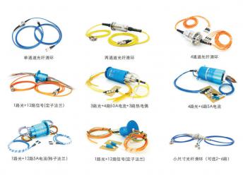 在激烈的競爭環(huán)境下，國內(nèi)外導(dǎo)電滑環(huán)企業(yè)如何生存？