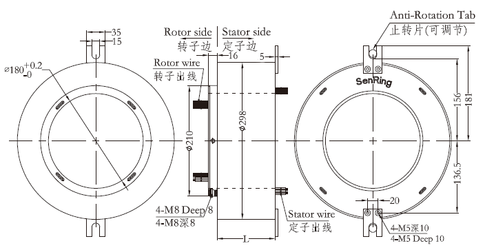 h180298H180298系列（過孔式、空心軸）滑環(huán) 系列滑環(huán)外形圖紙