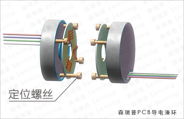 森瑞普PCB導(dǎo)電滑環(huán)安裝過程