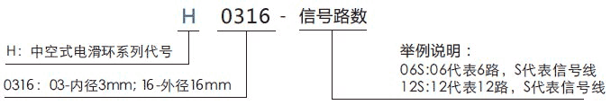 h0316H0316（孔徑3mm）微型過孔導(dǎo)電滑環(huán)系列滑環(huán)特點(diǎn)